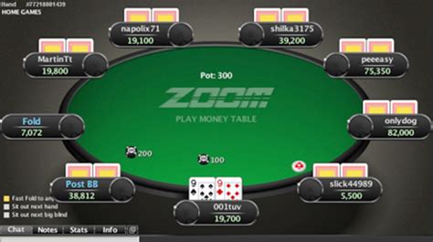 Zoom Poker Games .